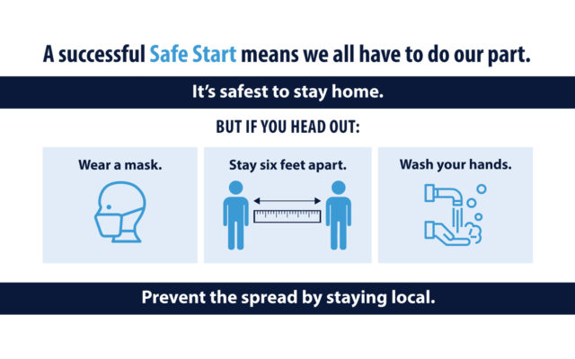 Stay Local: Stay Safe