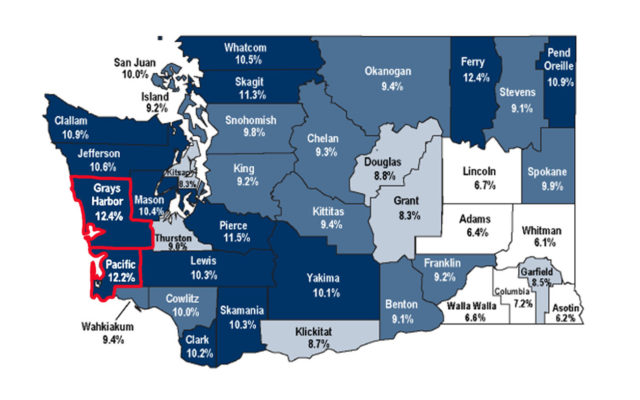 Grays Harbor unemployment rate drops but remains highest in state