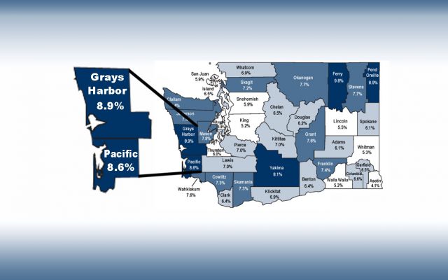 Grays Harbor and Pacific County stay in the top five for highest unemployment