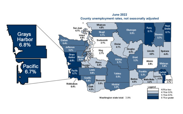 Grays Harbor and Pacific unemployment figures increase; 2nd/3rd highest statewide