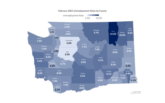 Grays Harbor remains in top ten highest unemployment; Pacific moves to 12th